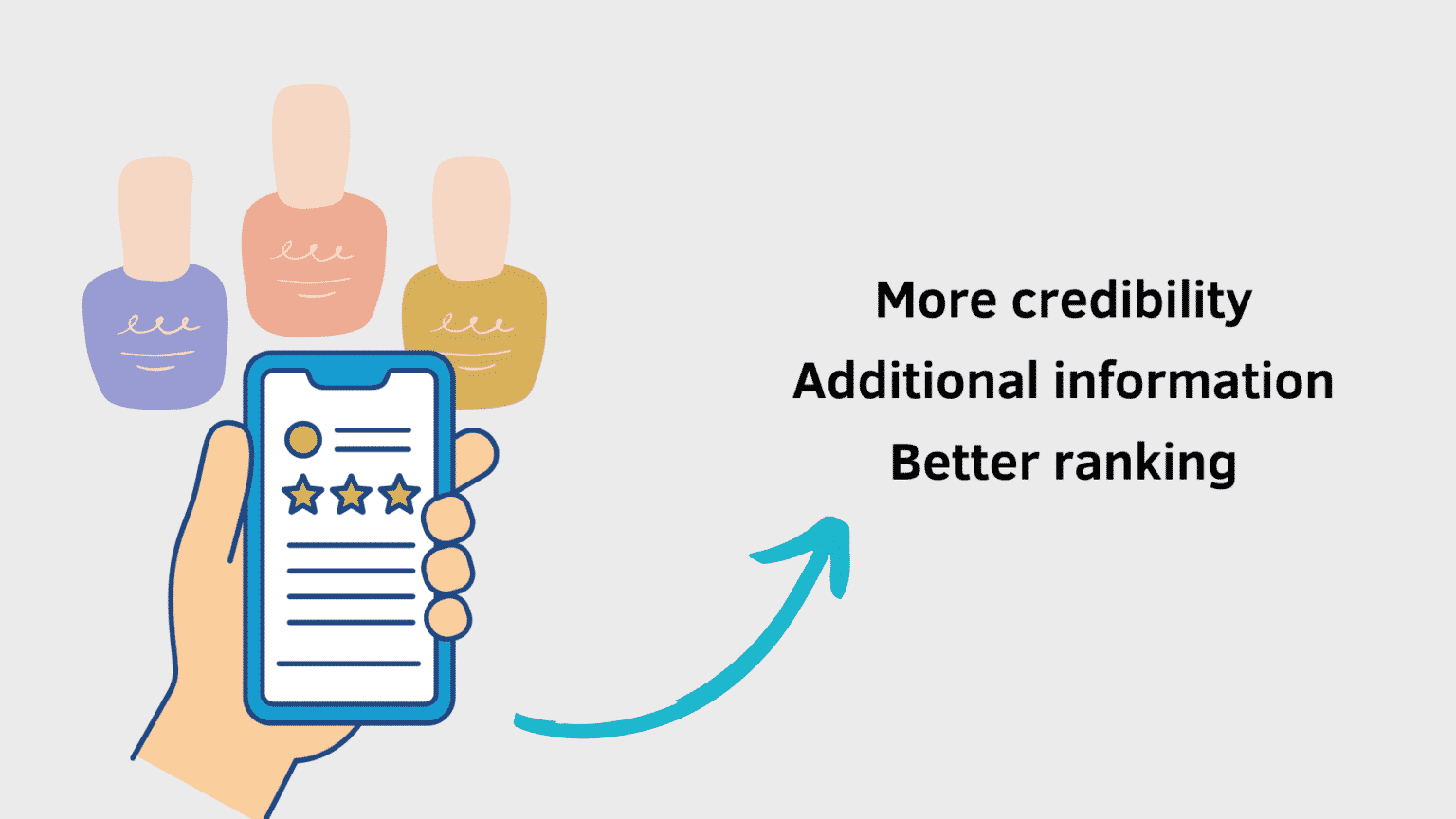 How to delete Amazon reviews 4 easy ways for Amazon Sellers