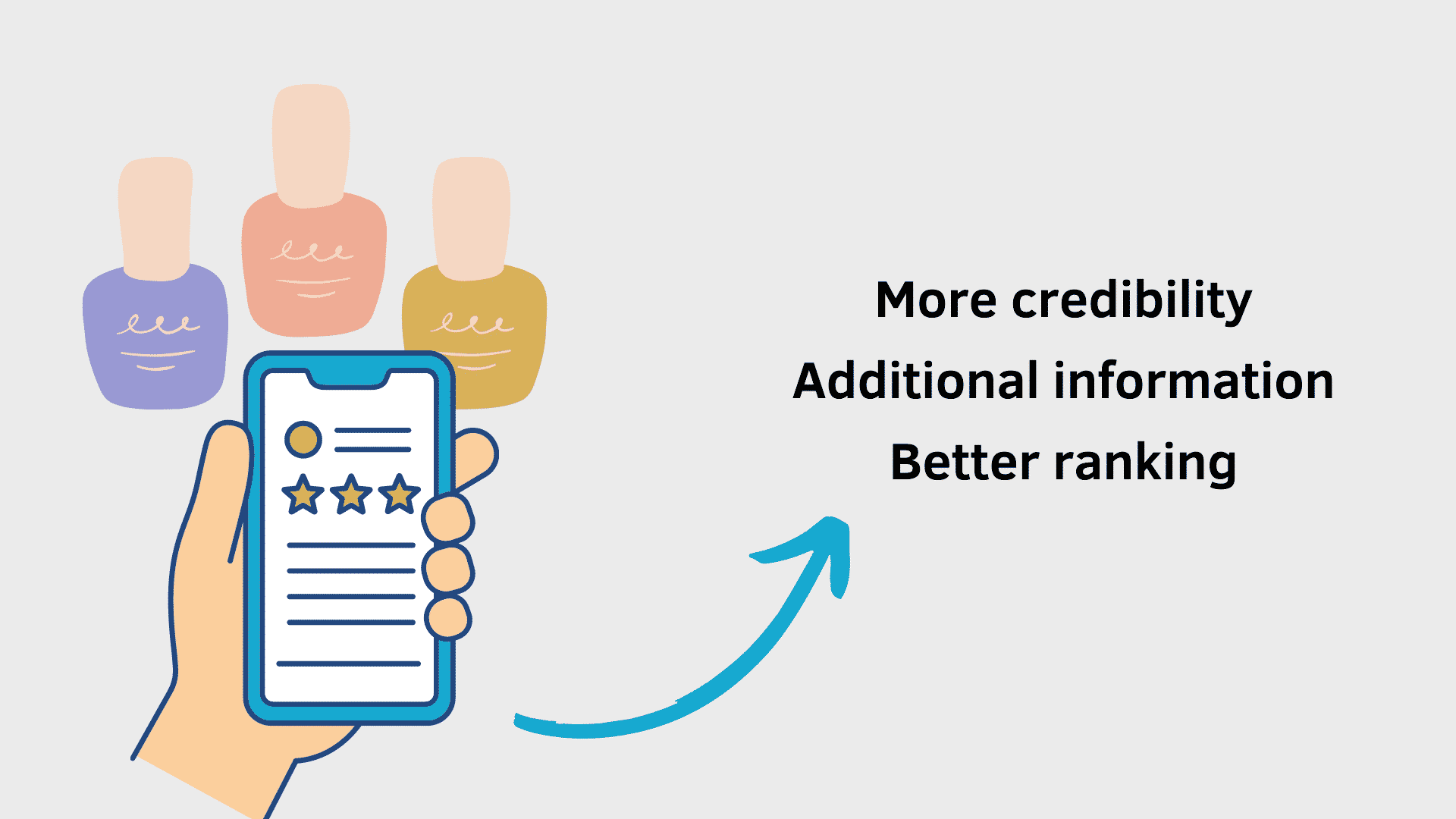 How to delete Amazon reviews 4 easy ways for Amazon Sellers