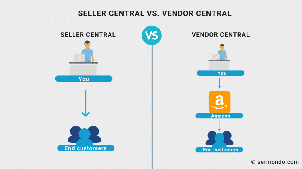 Seller Central vs. Vendor Central